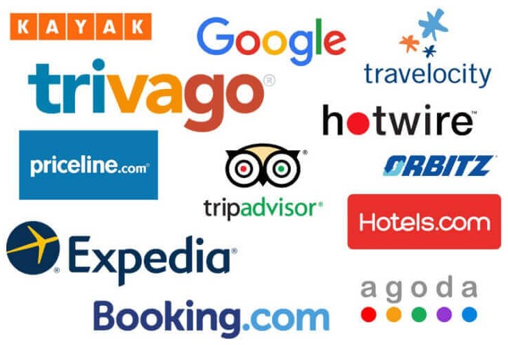 Top Platforms for Comparing Hotel Prices in Banja Luka